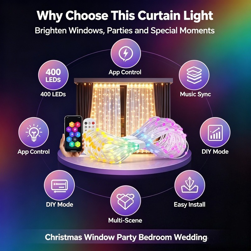 Fairy Light Curtain - ไฟม่าน LED ใช้พลังงาน USB ควบคุมผ่านแอป ไฟประดับหน้าต่าง