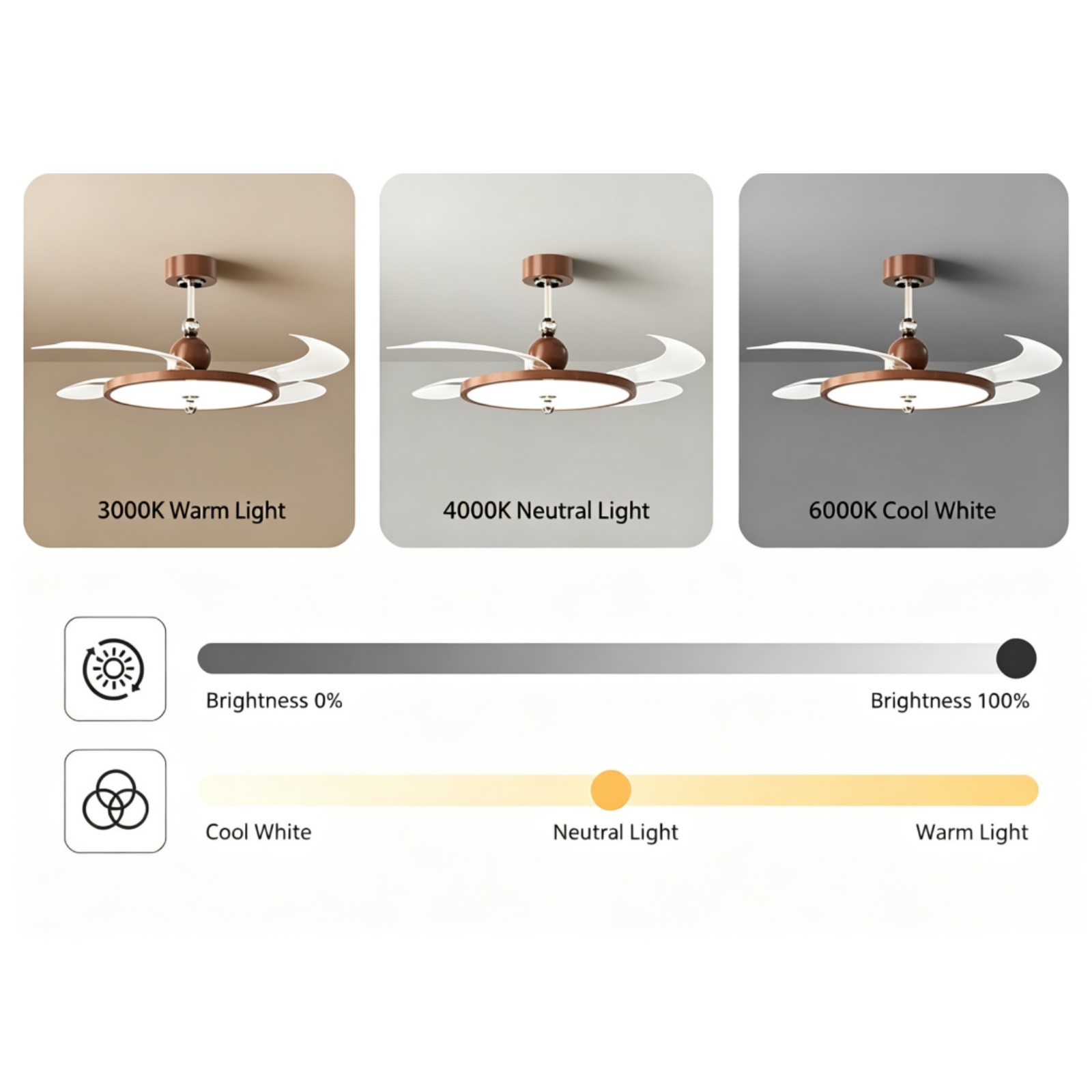 IRALAN โคมไฟพัดลมเพดาน LED ดีไ - Decor Lighting Floor Lamps บทวิจารณ์และราคา