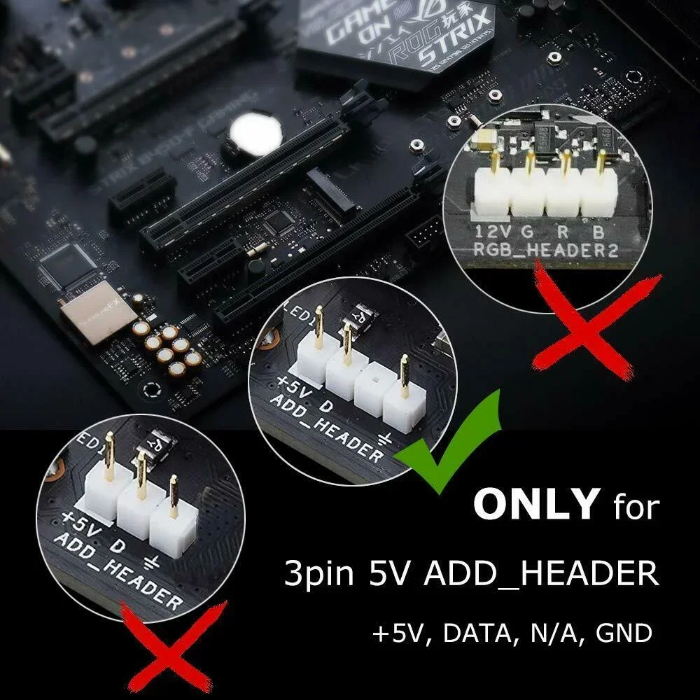 ไฟ LED แบบแถบสำหรับคอมพิวเตอร์ - Decor Lighting Address บทวิจารณ์และราคา